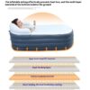 Advanced Massage Bath Tub - Image 5